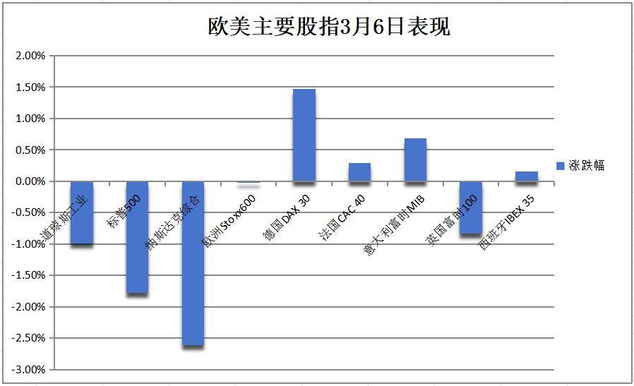 （2025年3月31日）今日伦敦锌期货最新价格行情