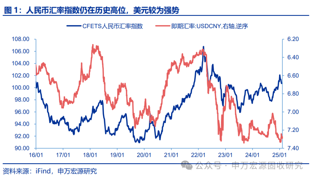 【债市观察】MLF退出政策利率属性 宽松预期提振债市多头情绪修复