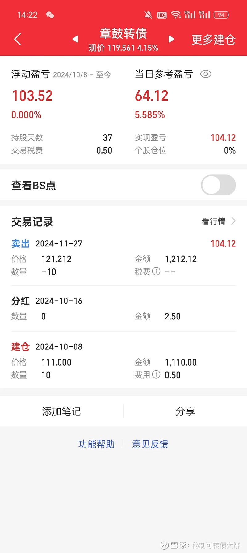 中证转债指数收跌0.49%,118只可转债收涨