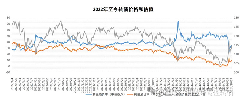 3月份公司债券发行放量 科创债成亮点