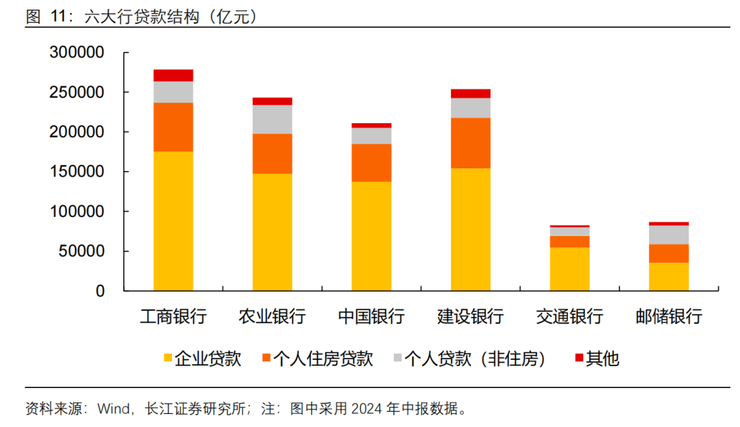 债市早参4月1日| 2025年中央金融机构注资特别国债将于4月24日首次发行;万科去年亏损494.8亿,一季度公开债均已兑付
