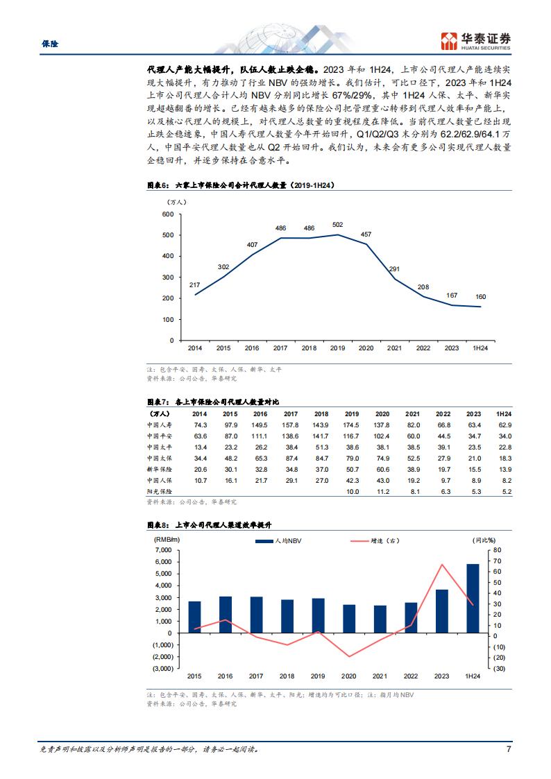 低利率时代，让久期，成为期待的期