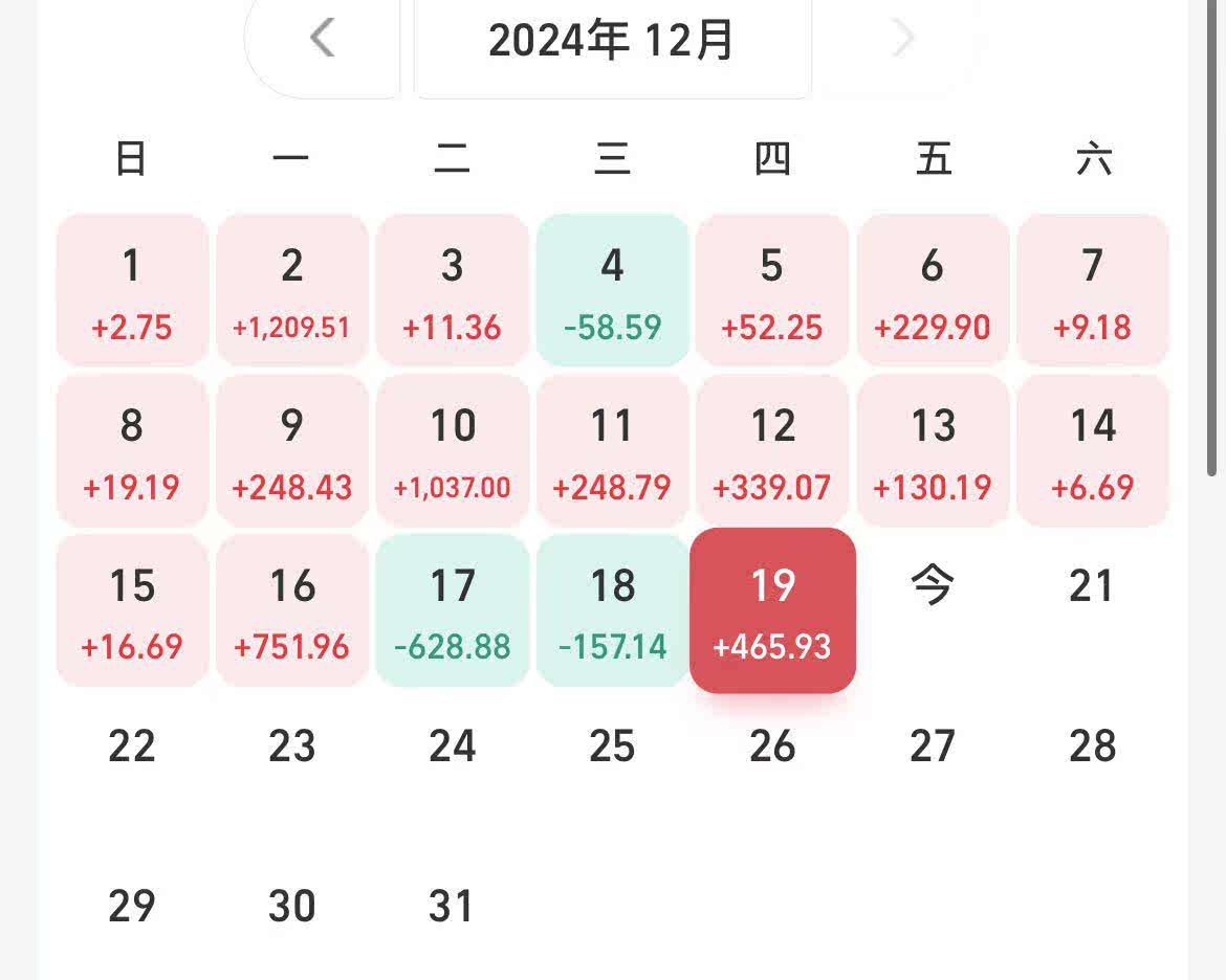 银行间利率债集体大涨