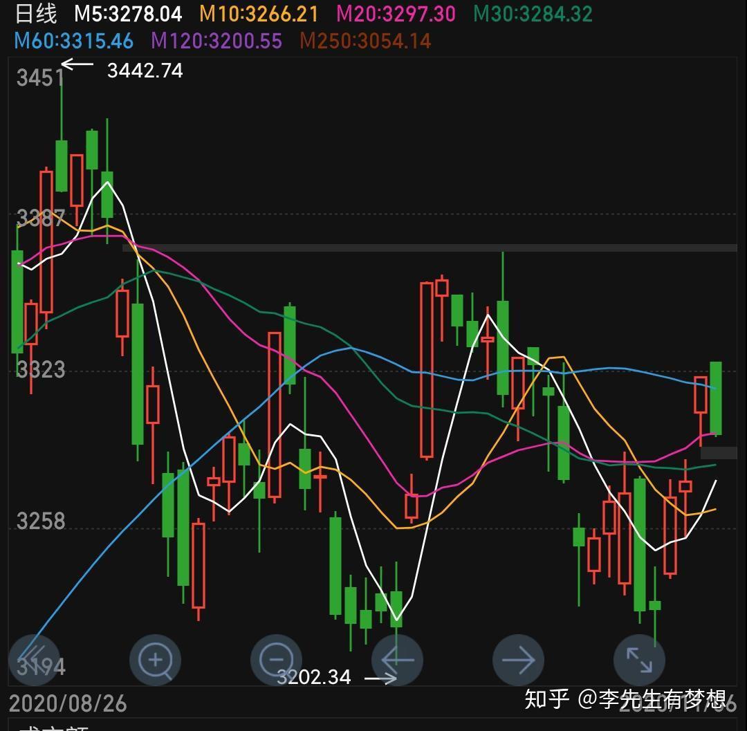 关税靴子落地 债市反应强烈 2只30年国债ETF半日成交超百亿 机会来了吗？