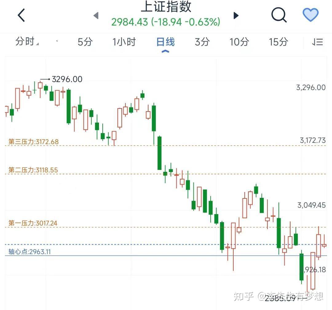 关税靴子落地 债市反应强烈 2只30年国债ETF半日成交超百亿 机会来了吗？