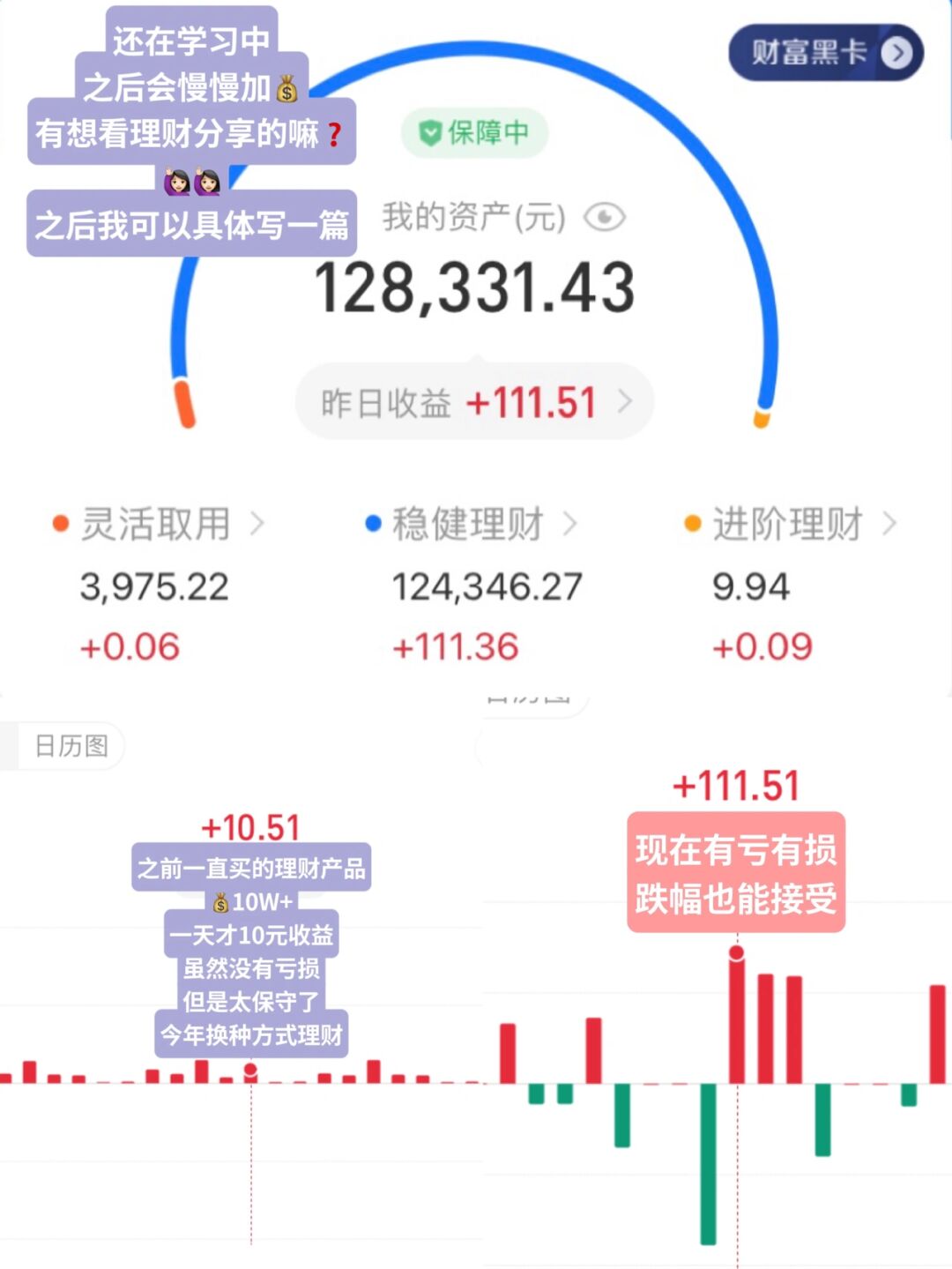 连续上涨！债基行情回来了？