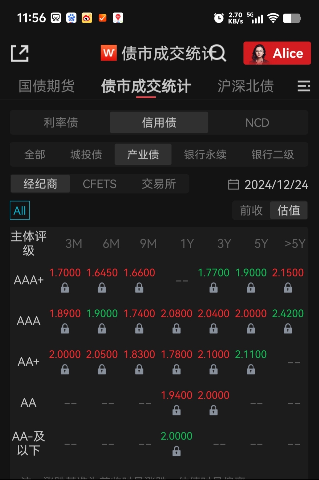 债市早参4月7日| 人民日报:降准、降息随时可出台,今日债市早盘大幅走红;今年地方债发行已逾2.84万亿