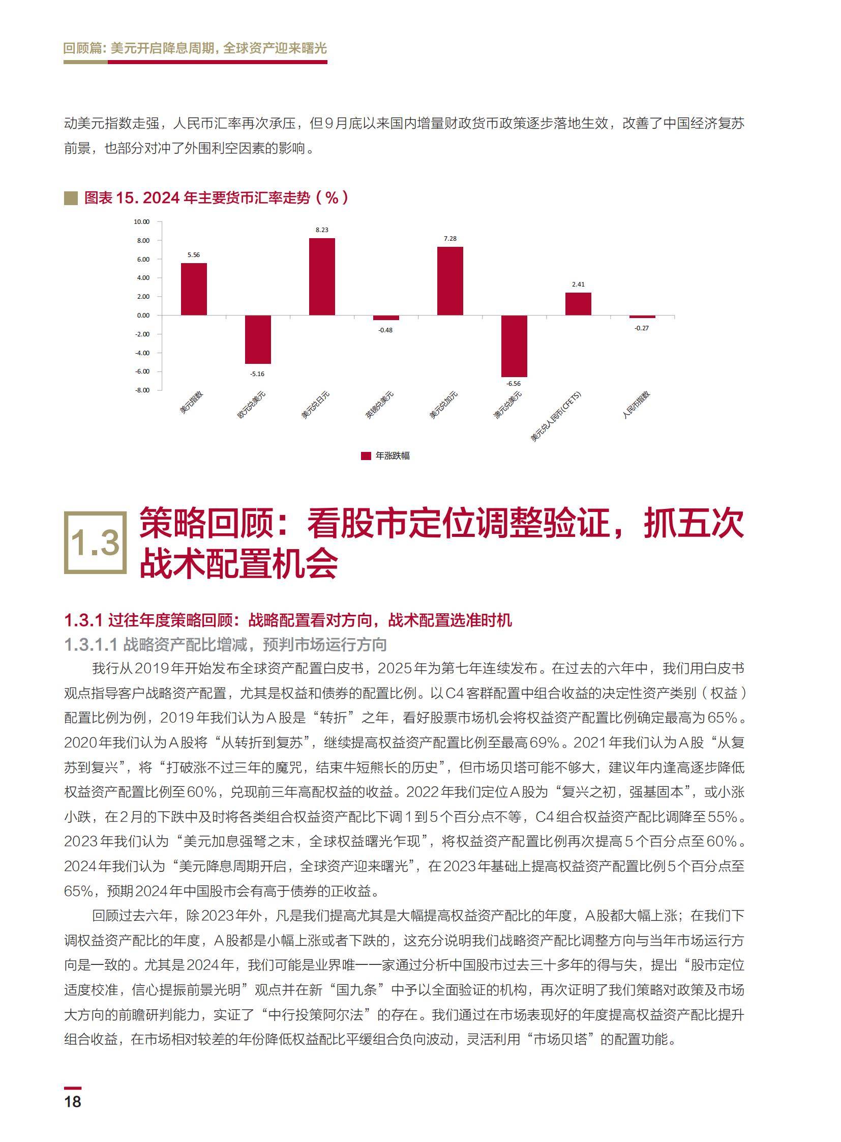 10年国债收益率下探至1.6% 避险资产短期配置力度增强