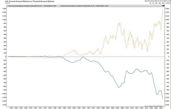 “对等关税”政策下债基“冰火两重天”,98.65%长期纯债基金迎来上涨,多只转债基金净值跌幅逼近10%