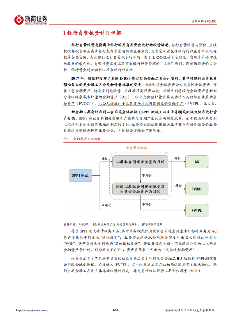 银行理财子公司增持ETF 看好长债配置价值