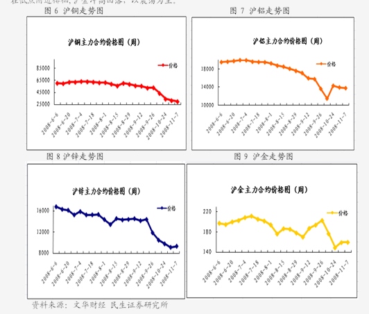 2025年4月9日锌多少钱一吨今日价格表