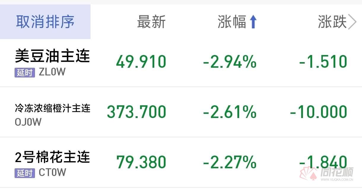 （2025年4月9日）今日沪锌期货和伦锌最新价格行情查询