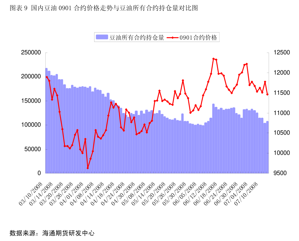 （2025年4月9日）今日伦敦锌期货最新价格行情