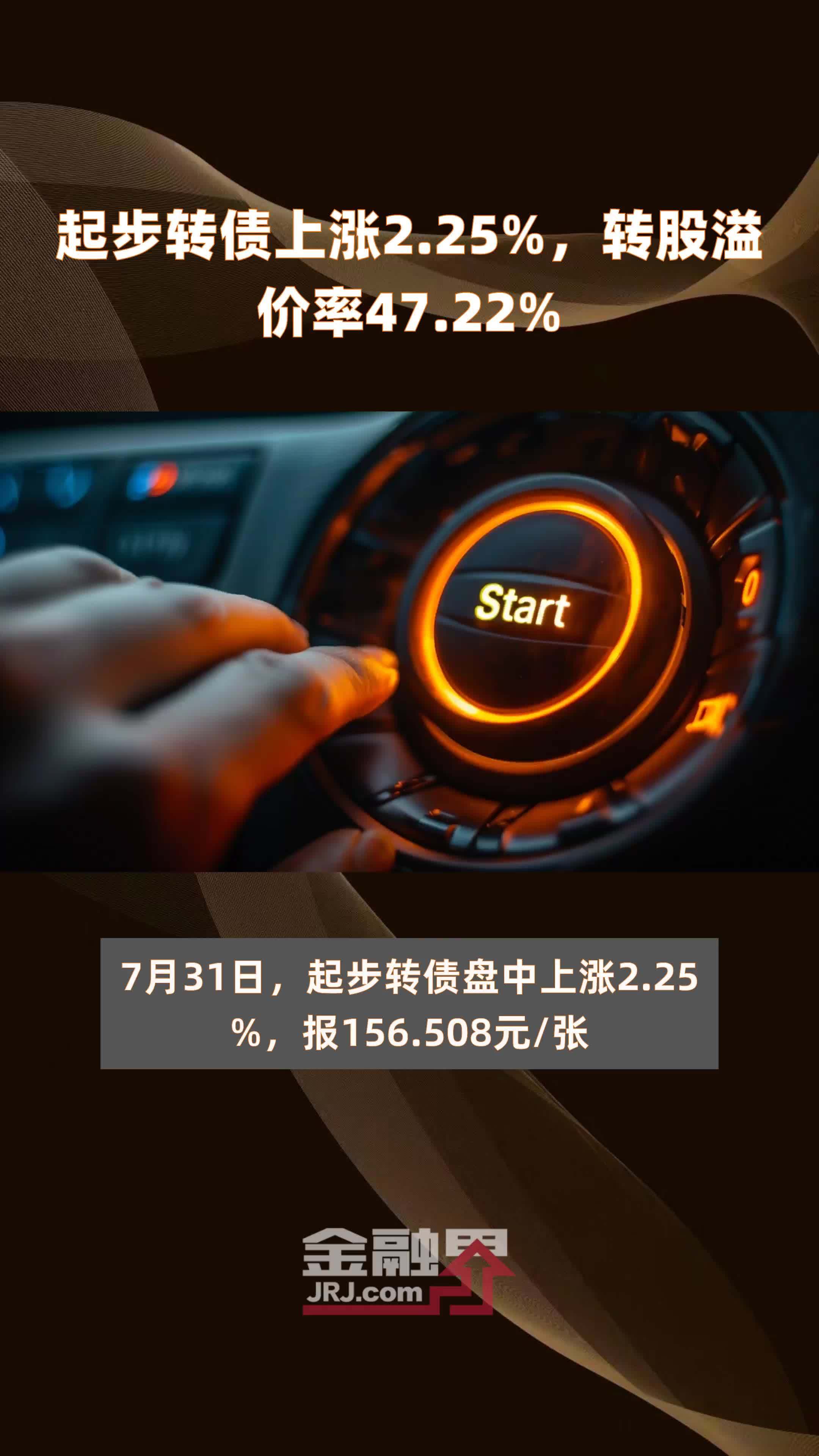 可转债开盘调整 高价品种惠城转债上涨6%