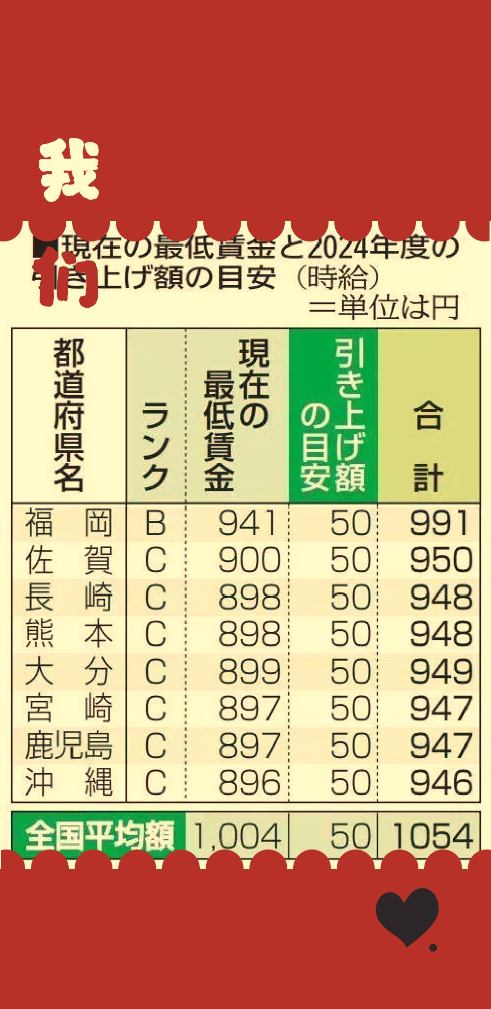 日本40年期国债收益率上涨32个基点