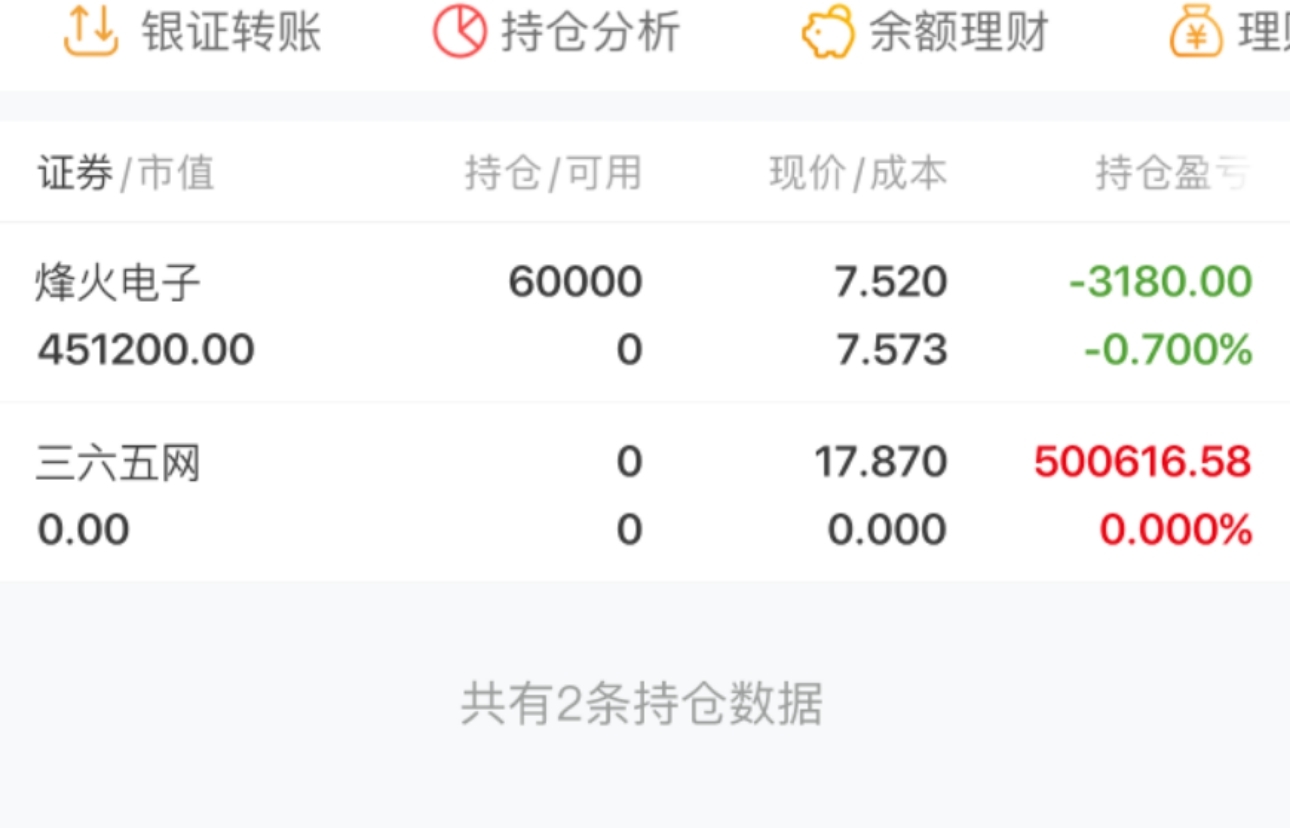 美财长贝森特试图安抚市场：美债只是出现了“正常的去杠杆化”