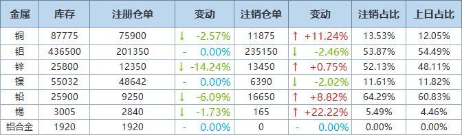 债市早参4月10日|国务院座谈会称根据需要及时推出新的增量政策；美债“爆雷”，美国金融系统迎“生死时刻”