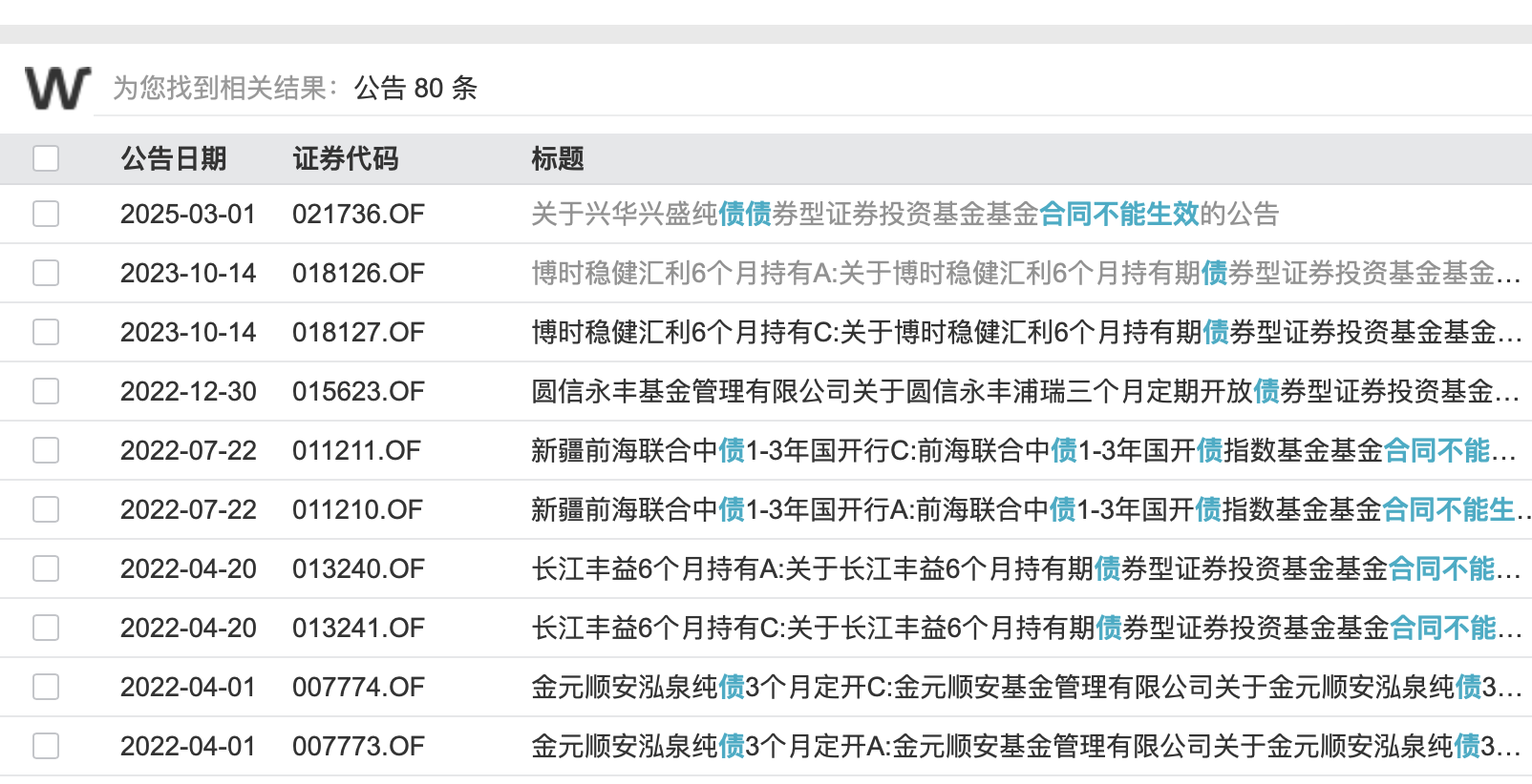 【财经分析】利多因素集中发酵 “债牛”行情依旧坚挺