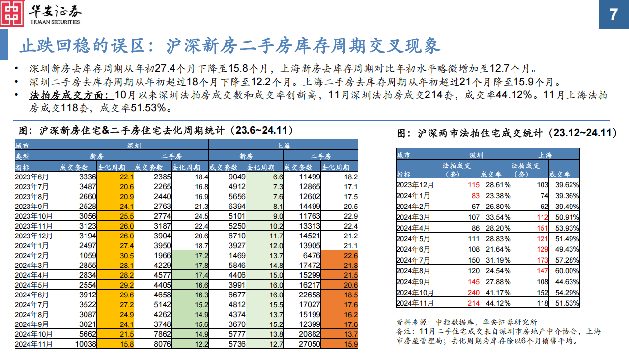 交易所债项扩募新规步入实践 两笔公司债拟于本周五续发