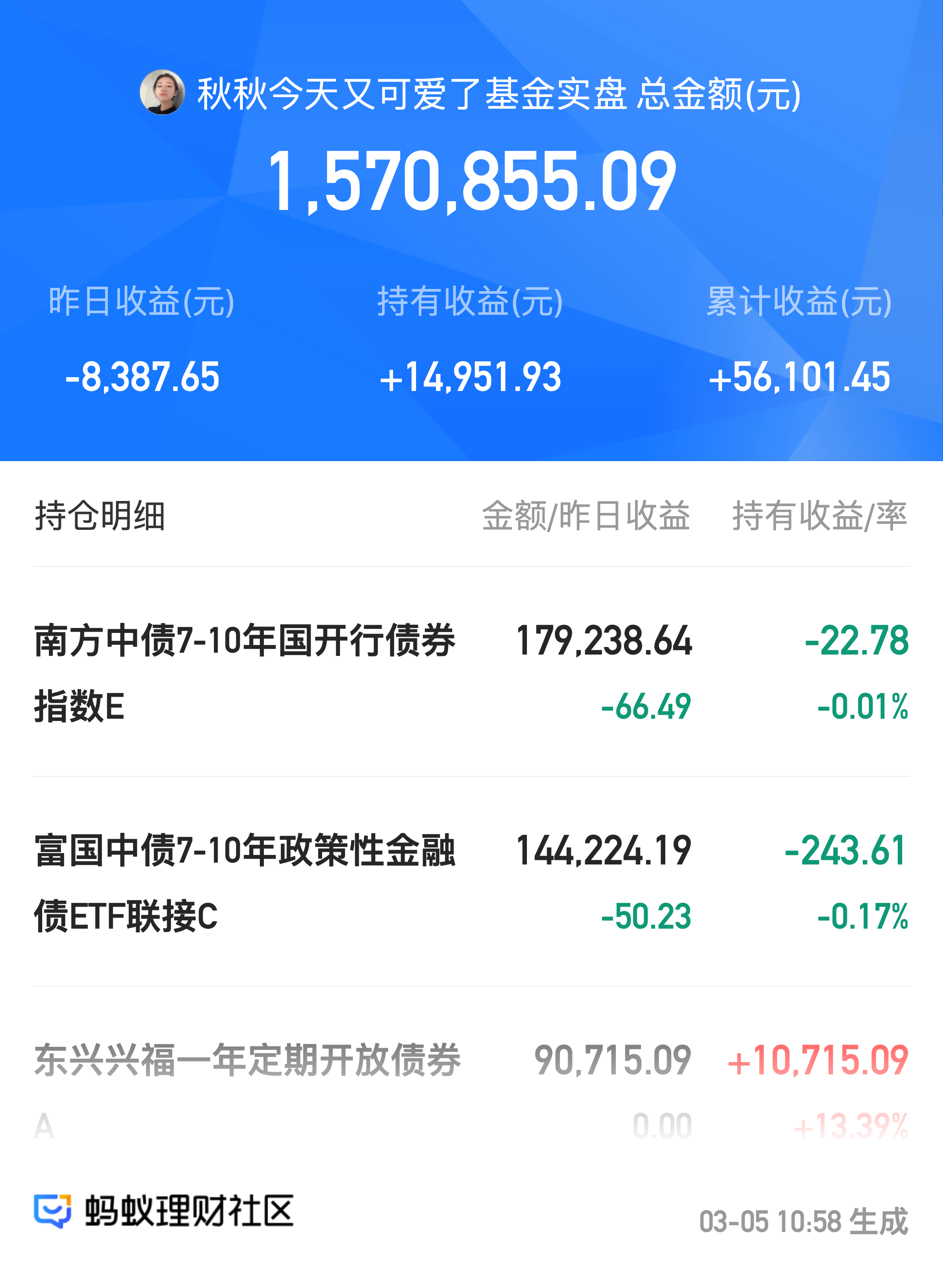 降息之后，债基打出限购和分红“组合拳”，还能“收蛋”吗？