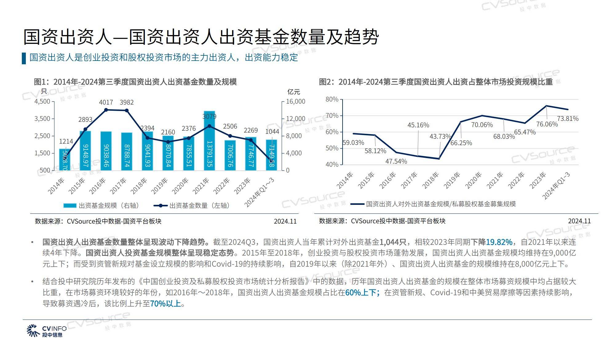 首单民营创投“科创债”落地深圳 央地协同促进科技与金融深度融合
