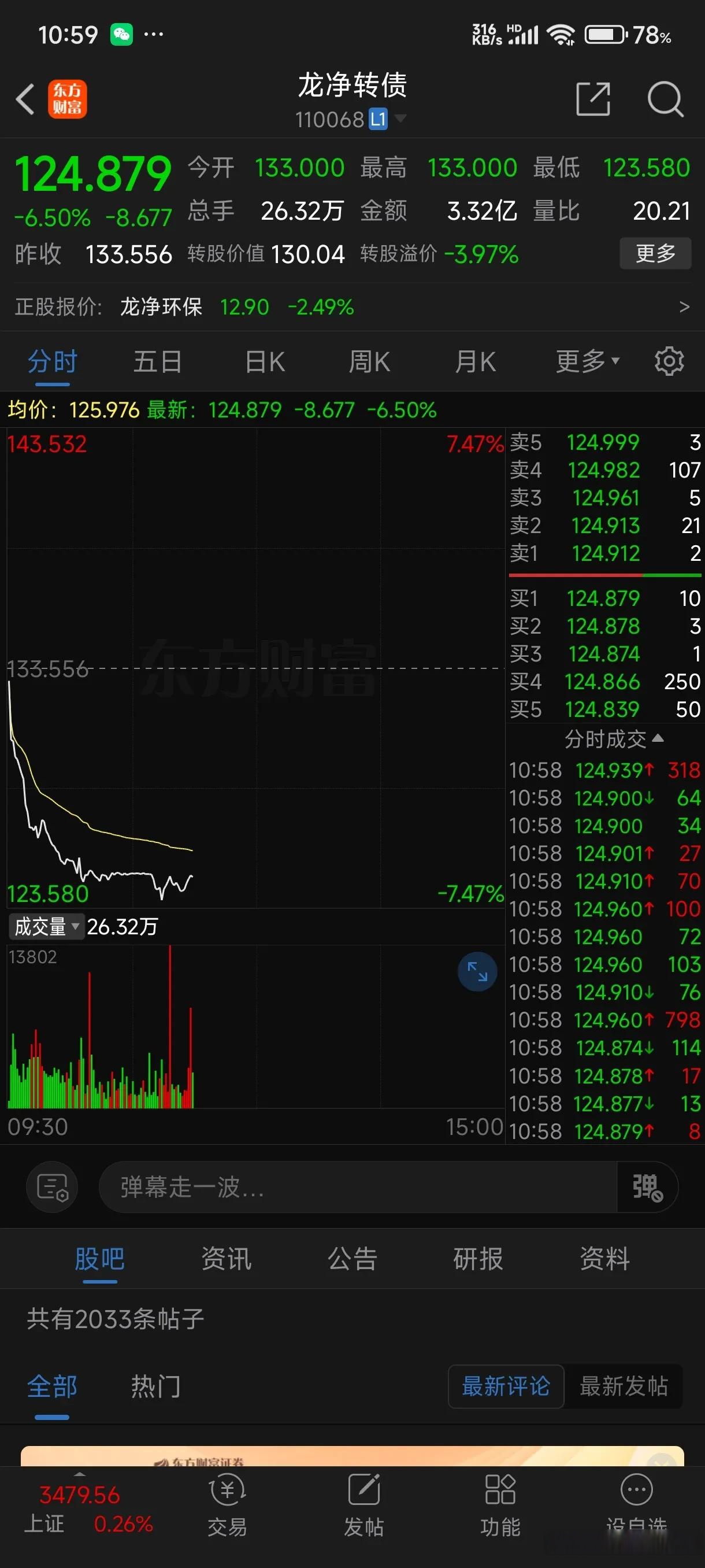 又见银行转债强赎！