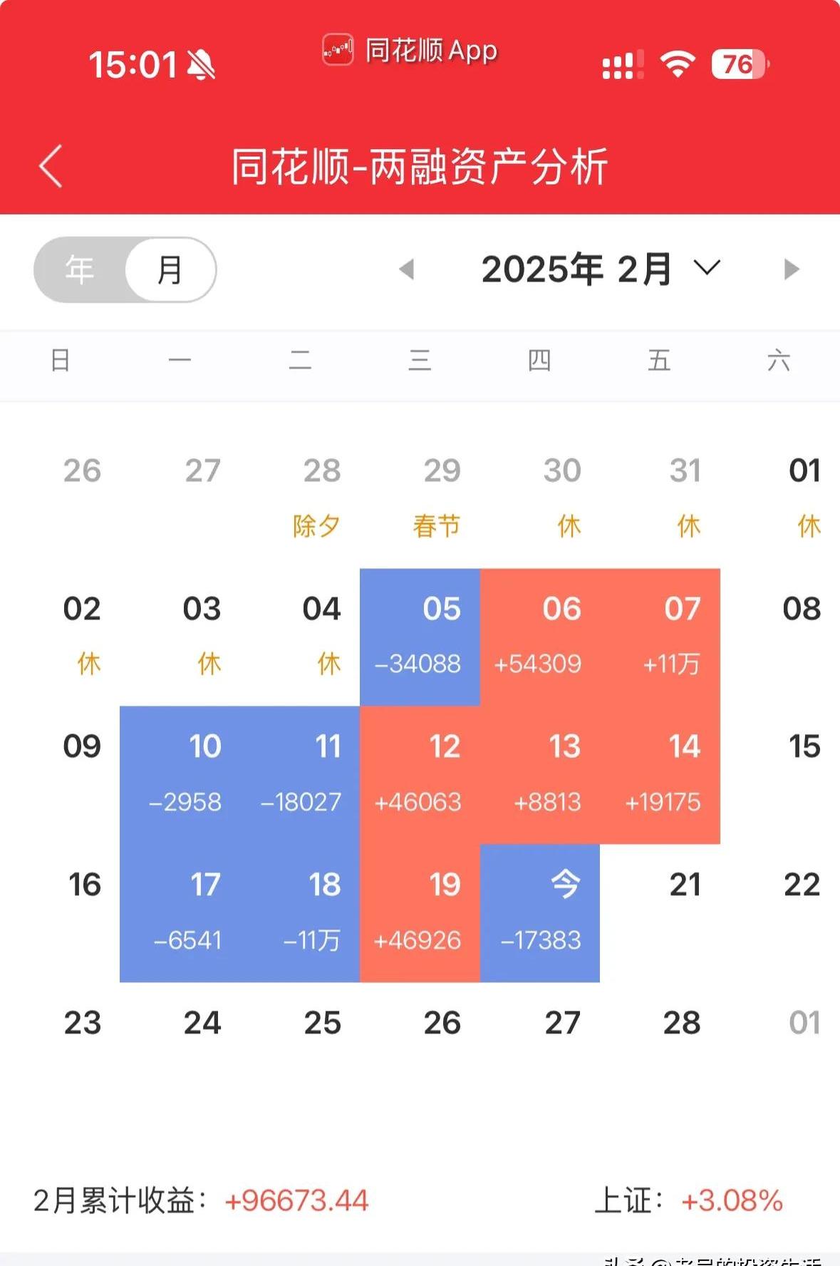 节流扭亏 知乎一季度营收下滑24%
