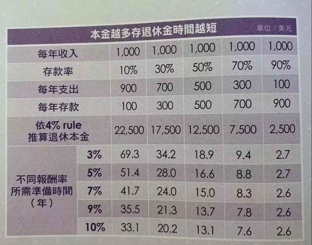 节流扭亏 知乎一季度营收下滑24%