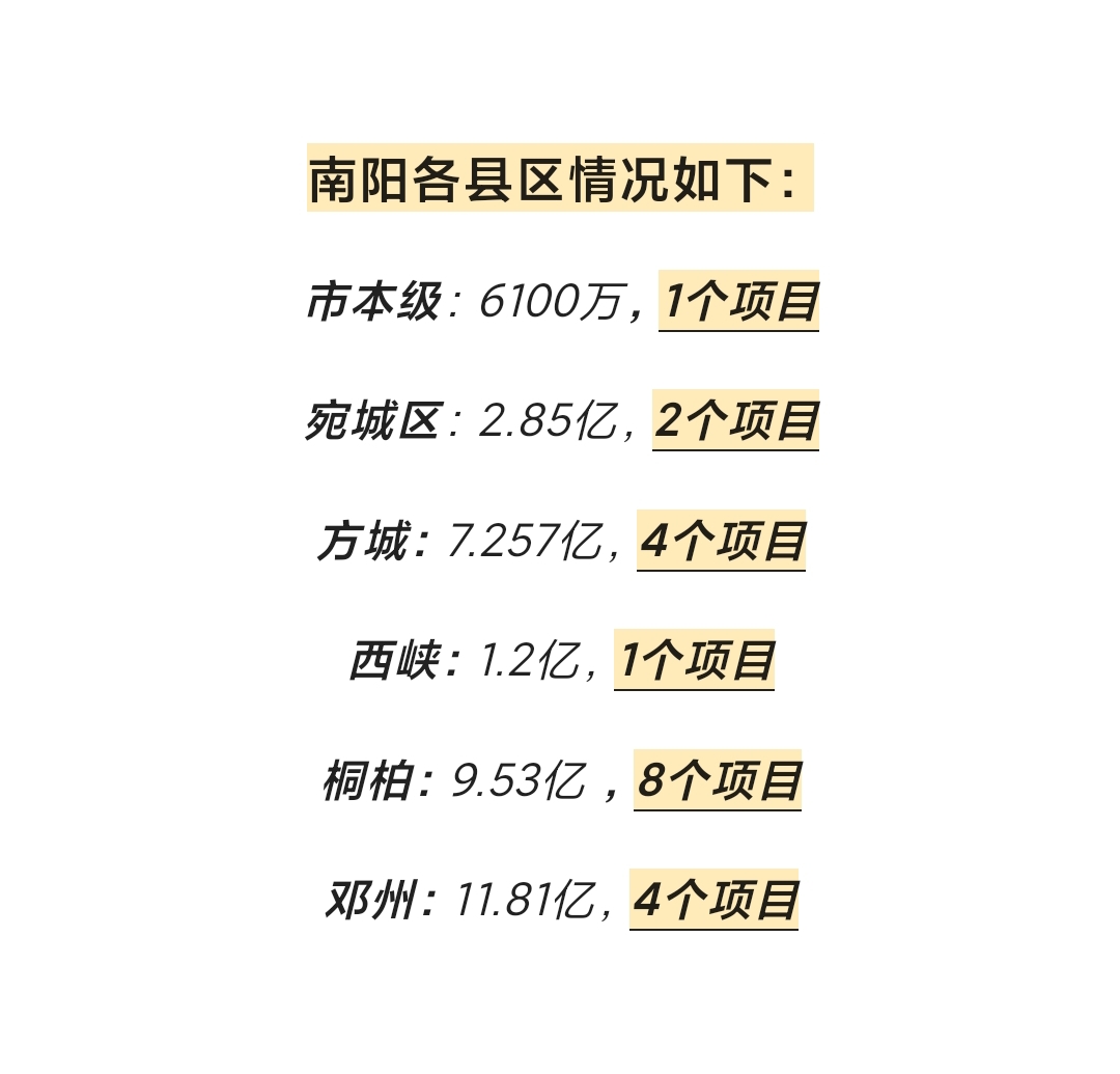 债市公告精选(5月28日)|旭辉集团一期债券将于5月29日付息,存不确定性;融创房地产等新增被执行25.2亿