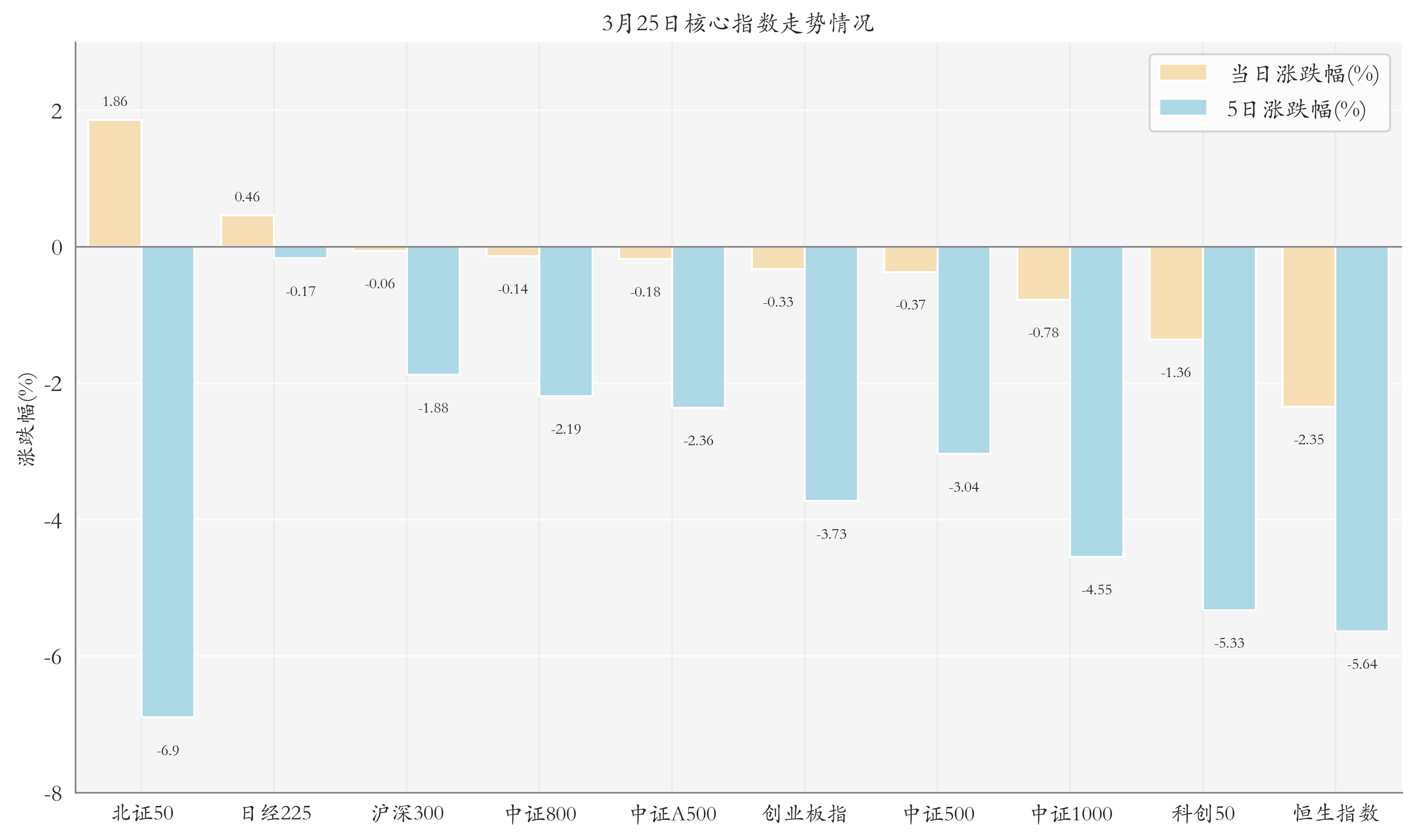 【财经分析】年内债券型ETF大幅“吸金” 信用债ETF展露强势吸引力