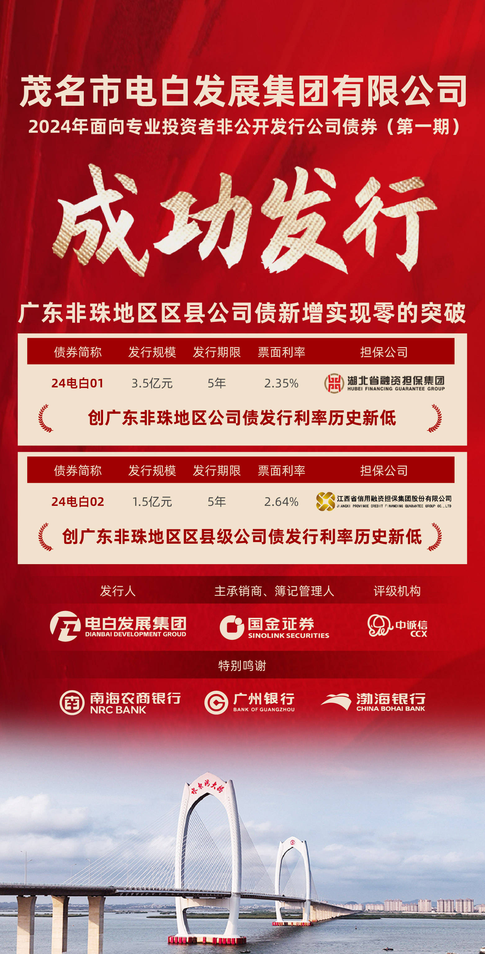 前4个月全国发行新增地方政府债券14927亿元