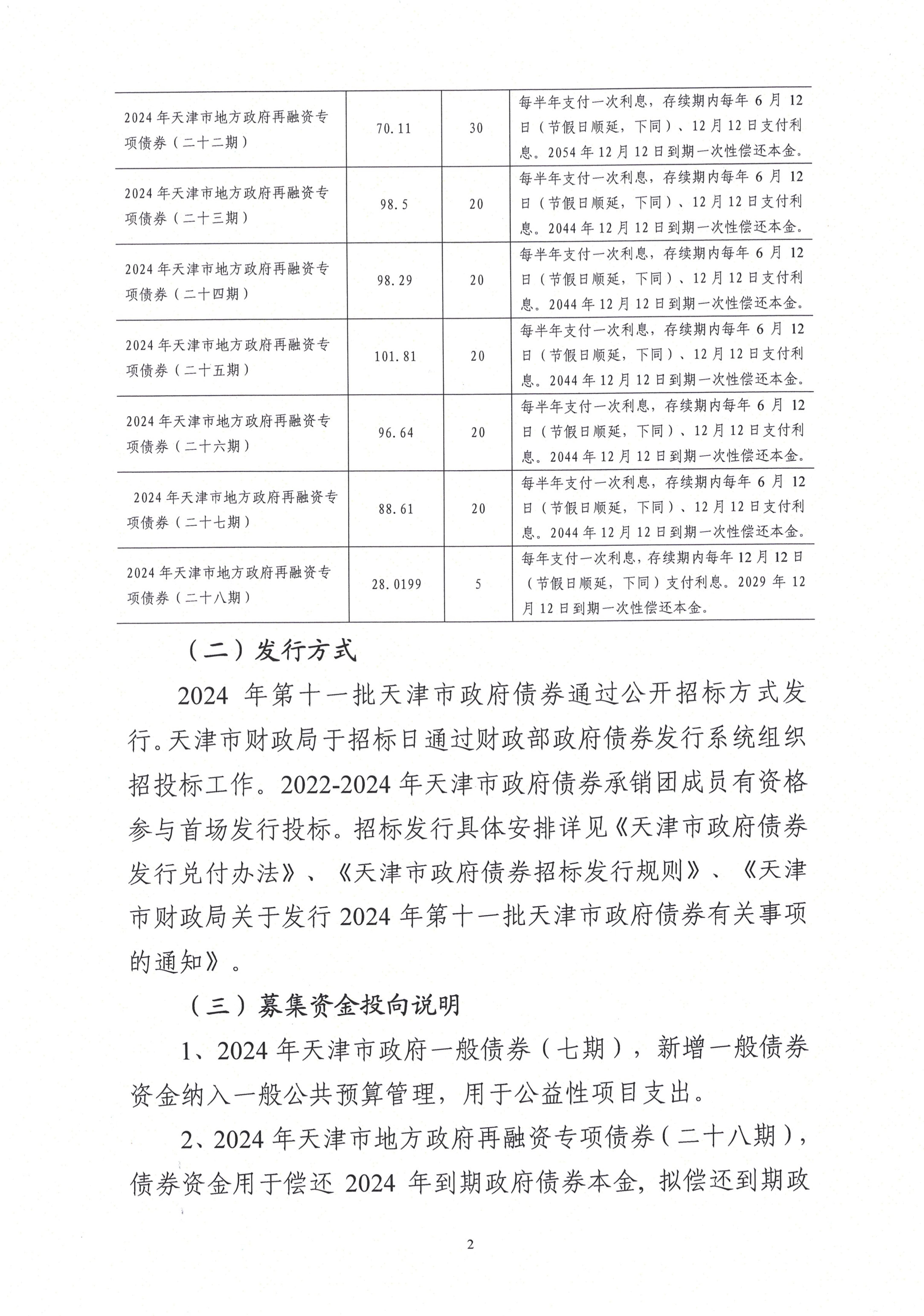 4月份全国发行地方政府债券6933亿元