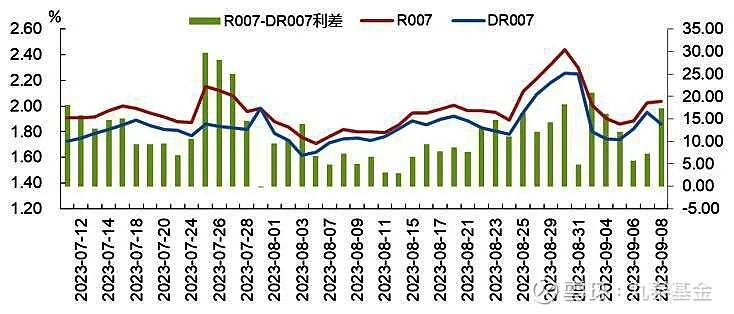 债市收盘|权益市场走强压制债市表现，国债收益率全线上行1-2bp