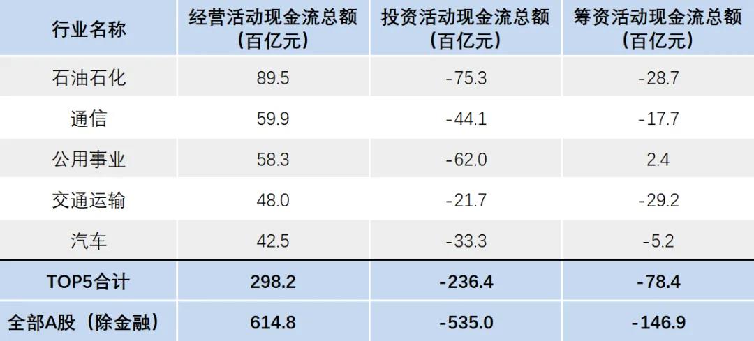 新财观 | 风险溢价“非传统性”抬升 美债收益率走势将向何方？