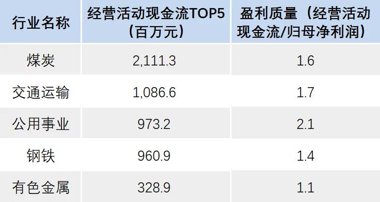 新财观 | 风险溢价“非传统性”抬升 美债收益率走势将向何方？