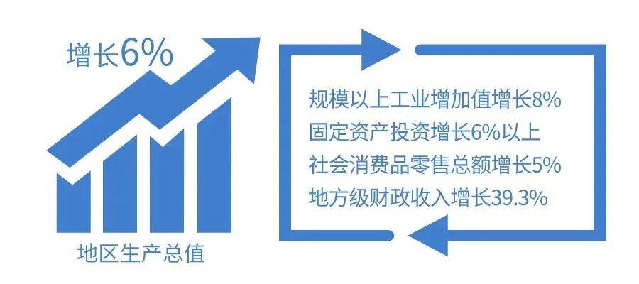 青岛证监局：筑牢风险底线 用好债券融资工具服务经济高质量发展