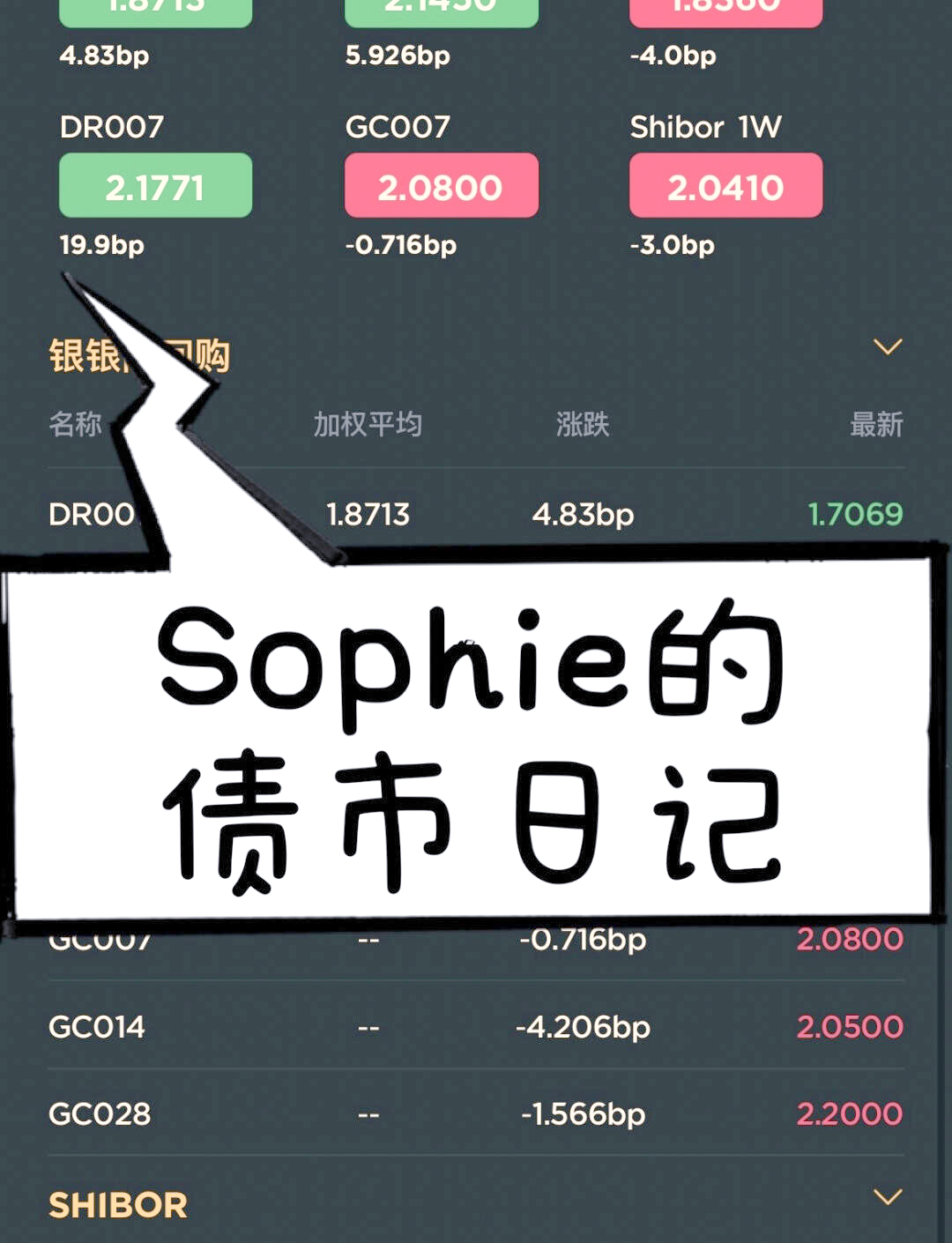 债市日报:5月30日