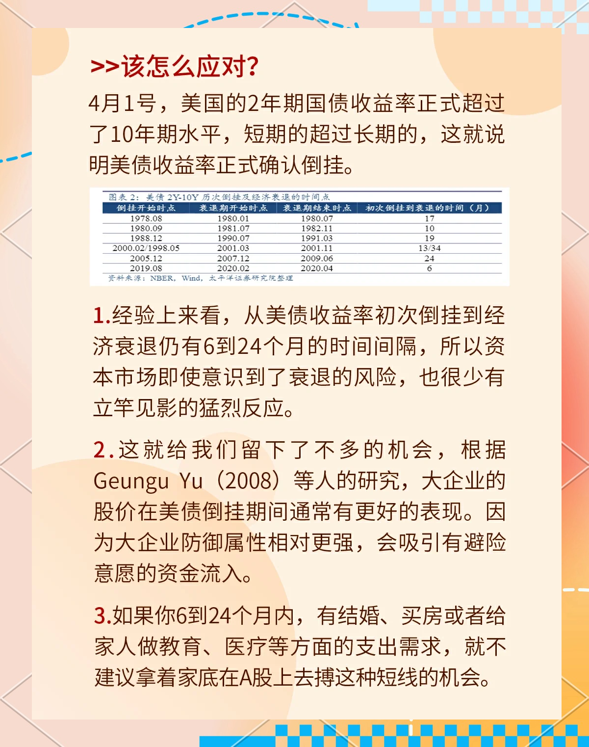 关税效应尚未在CPI数据上体现 美债收益率周五涨跌互现