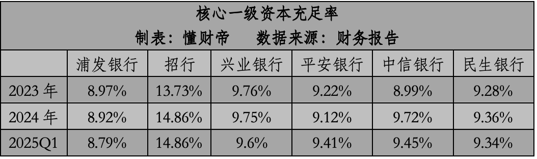 南银转债，强赎倒计时？！