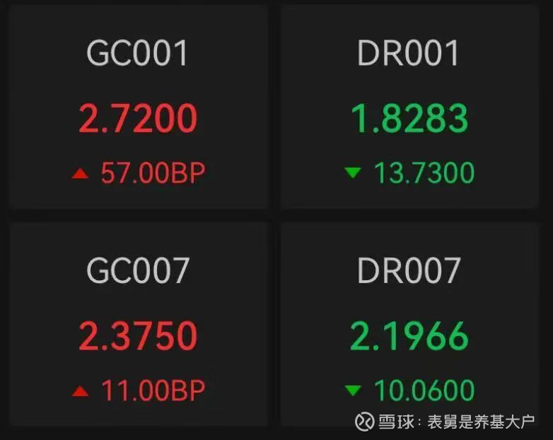 【债市观察】资金平稳跨月 关税不确定性主导债市弱势震荡