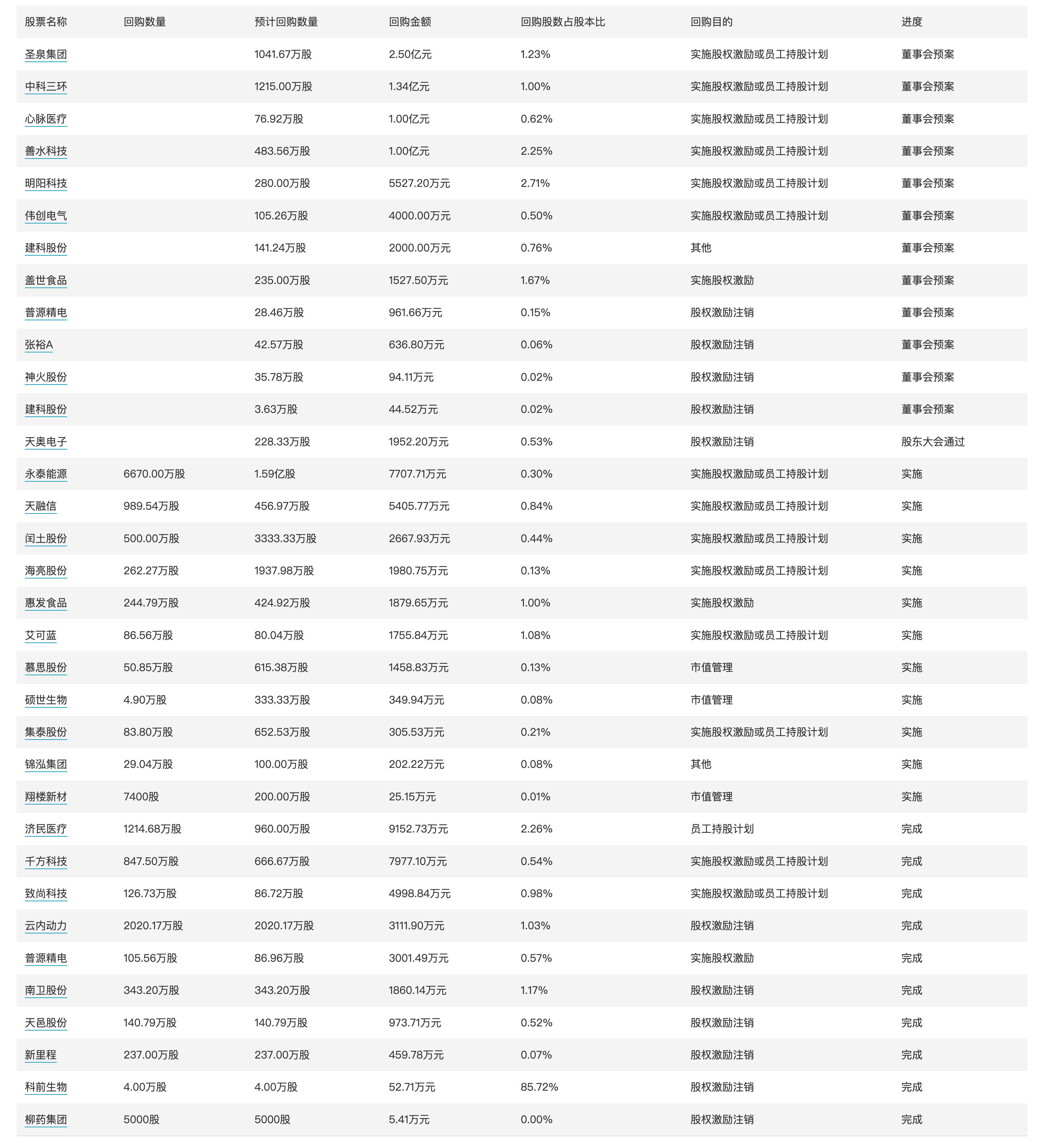 财政部拟发行2025年记账式贴现(三十五期)国债