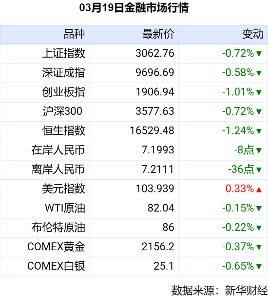 【环球财经】日本央行将考虑明年放慢缩减购债规模的步伐