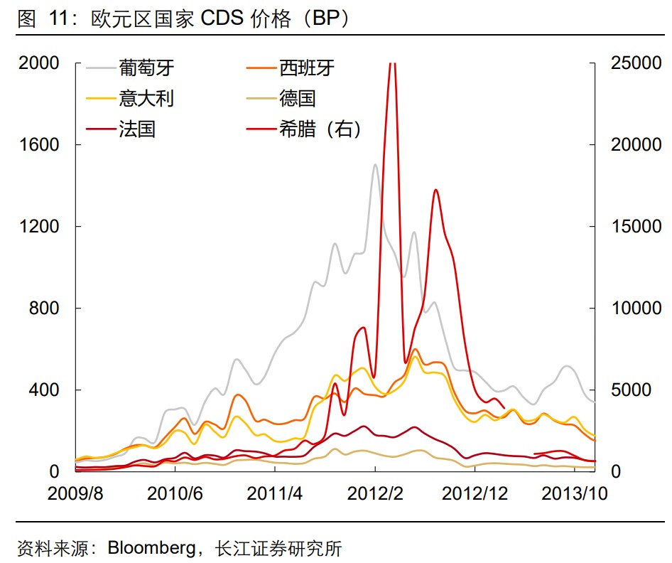 天风国际助力香港首笔中亚主权债成功发行