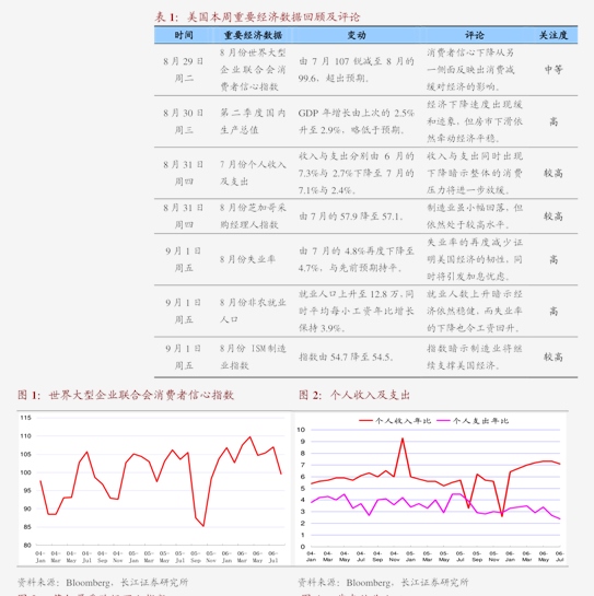 48小时，日债剧变