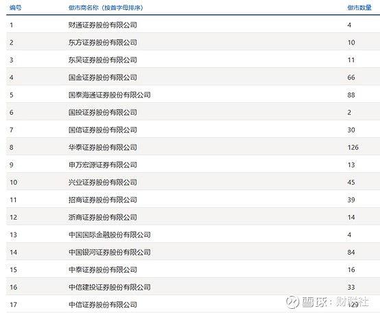 债市“科技板”满月在即 险资积极配置科创债