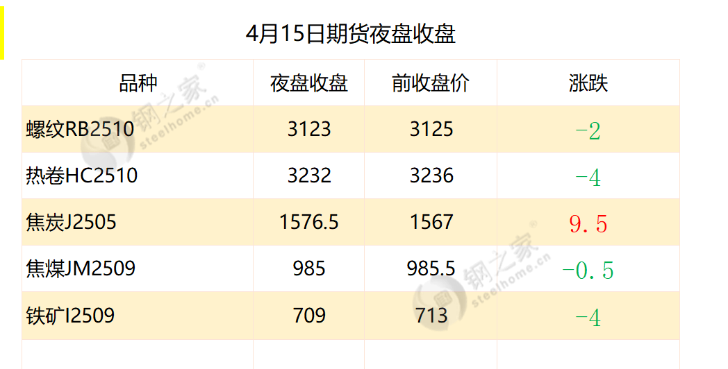 财政部在香港成功发行今年第三期125亿元人民币国债