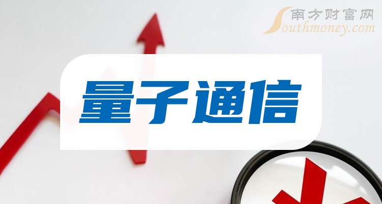 量子之歌发布2025财年Q3财报：业务结构持续优化，潮玩业务加速放量