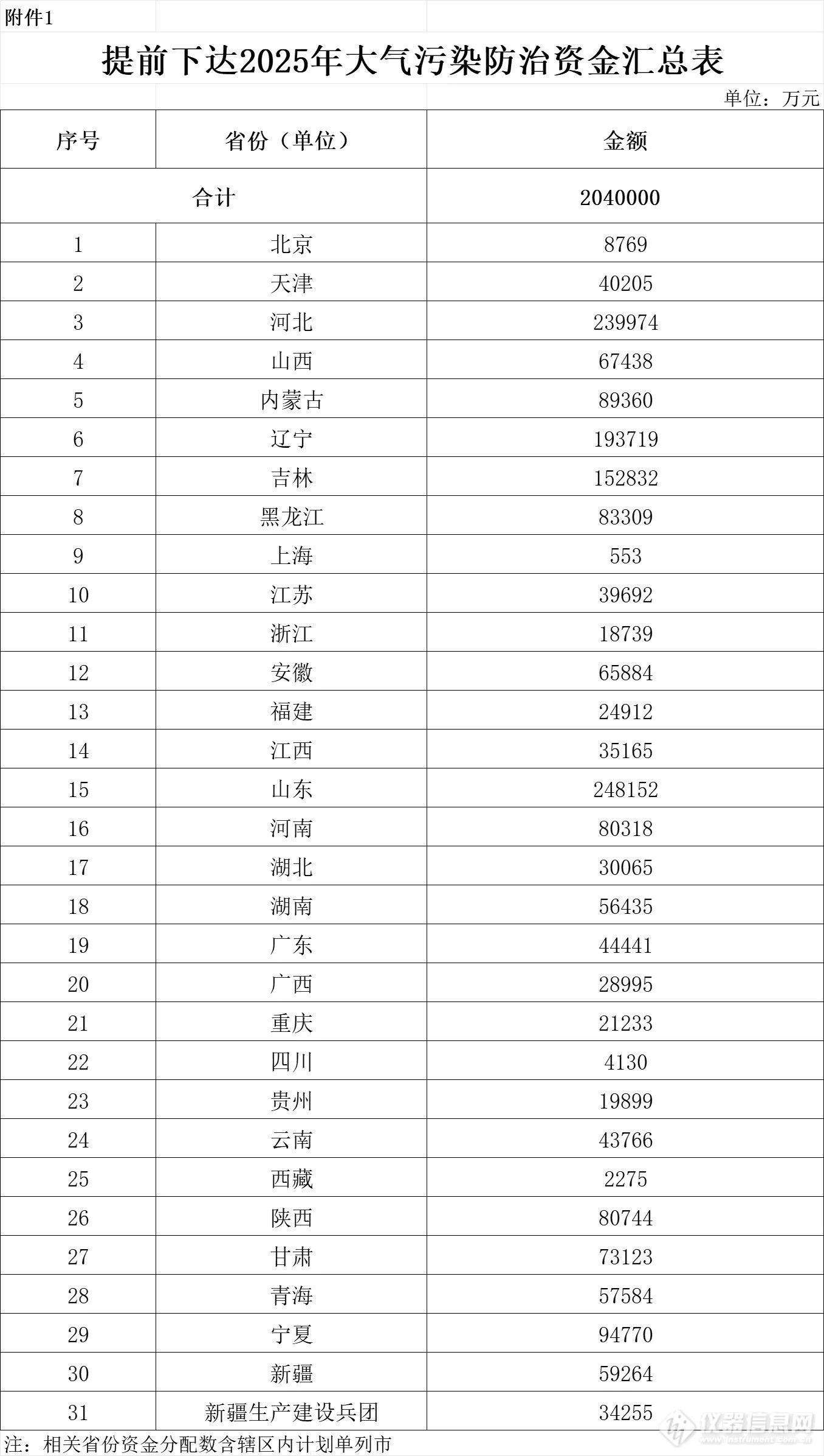 财政部拟发行2025年记账式附息(十二期)国债 招标面值总额1700亿元