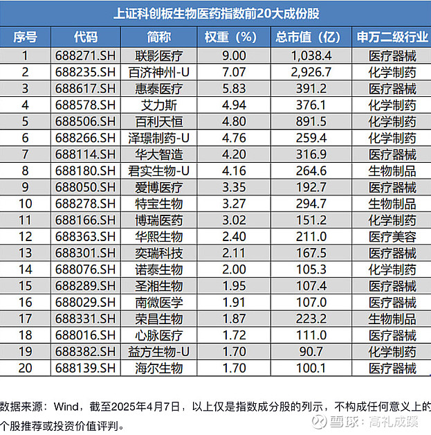 科技创新债券发行新规“满月” 超4000亿元资金滴灌硬科技 一二级市场联动激活创新生态