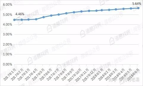 超4000亿元!债券市场“科技板”落地满月